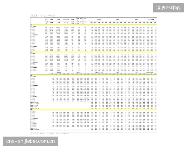 截至2026年5月,国内超过80%的一线体育场馆已完成Wi-Fi6升级,为承载大规模粉丝在线实时互动与内容上传奠定了基础 截至2026年5月,国内超过80%的一线体育场馆已完成Wi-Fi6升级,为承载大规模粉丝在线实时互动与内容上传奠定了基础